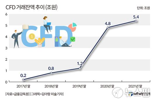 뉴스핌