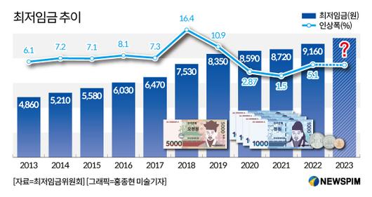 뉴스핌