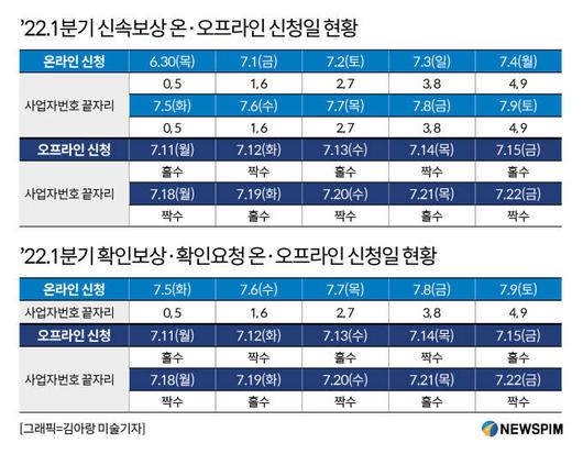 뉴스핌