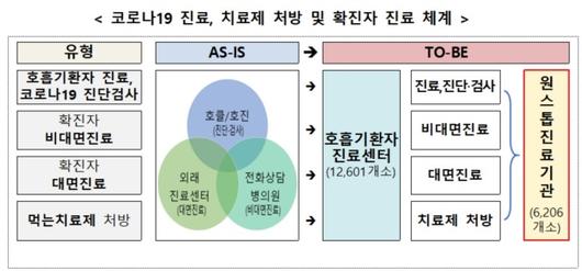 뉴스핌