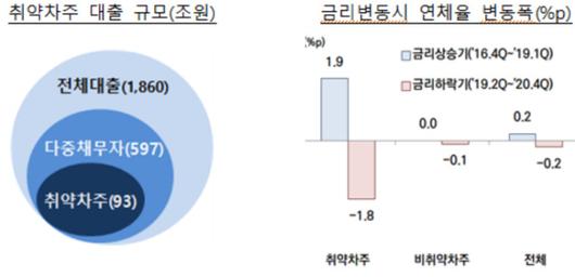 뉴스핌