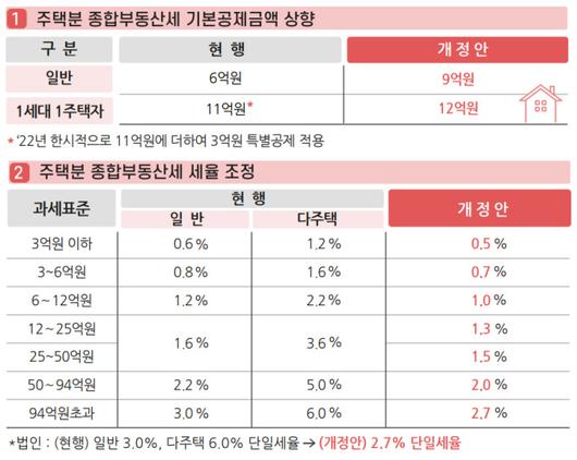 뉴스핌