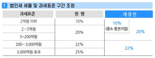 뉴스핌