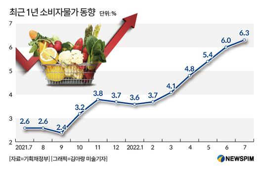 뉴스핌