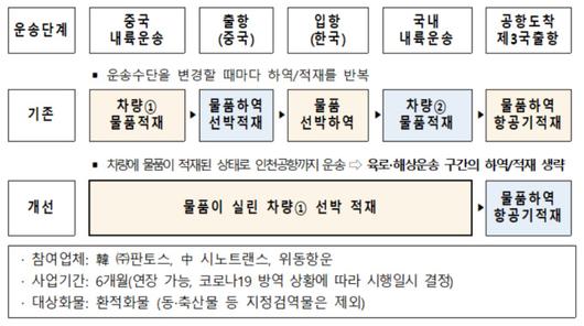 뉴스핌