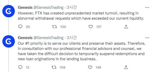 [대출 사업부 고객 출금, 신규 대출 중단을 밝힌 제네시스 공식 트위터, 자료=트위터] 2022.11.16 koinwon@newspim.com]