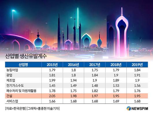 뉴스핌