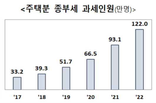 뉴스핌