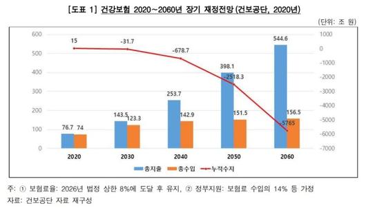 뉴스핌