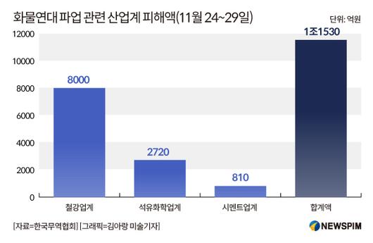 뉴스핌