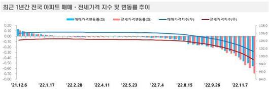 뉴스핌