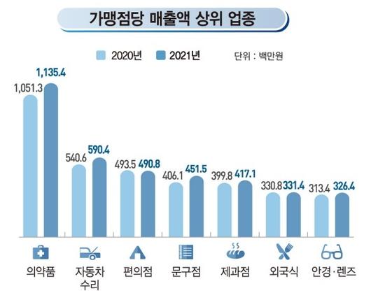 뉴스핌