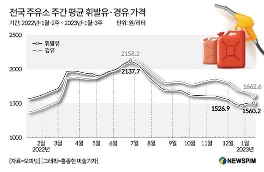 뉴스핌