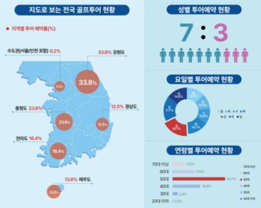 뉴스핌