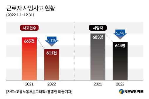 뉴스핌