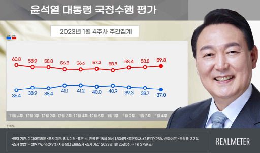 뉴스핌