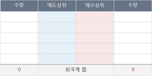 뉴스핌