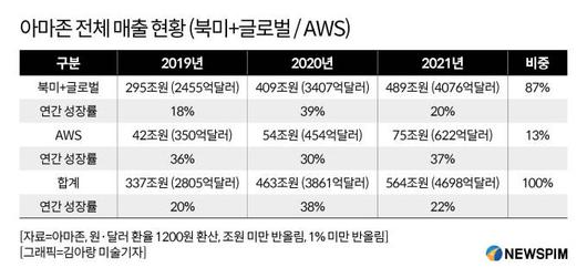 뉴스핌