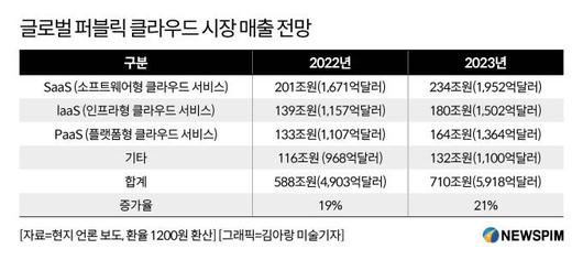 뉴스핌