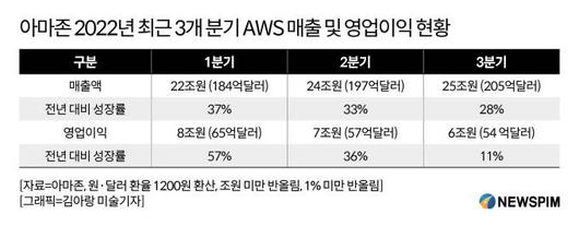 뉴스핌