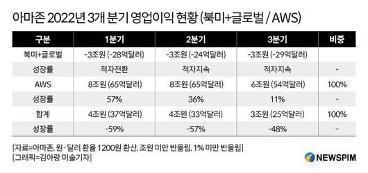 뉴스핌