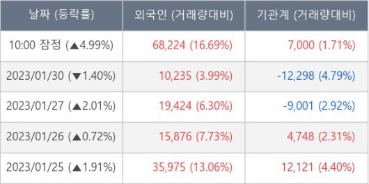 뉴스핌