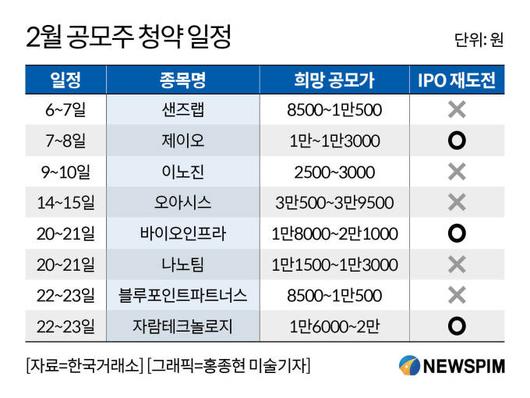 뉴스핌