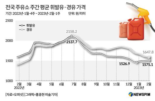 뉴스핌