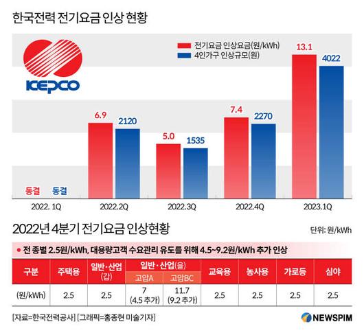 뉴스핌