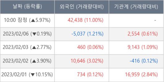 뉴스핌