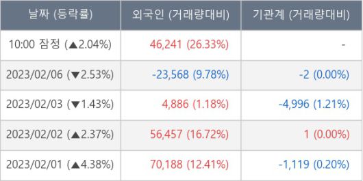 뉴스핌