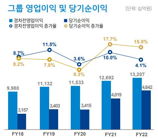 뉴스핌