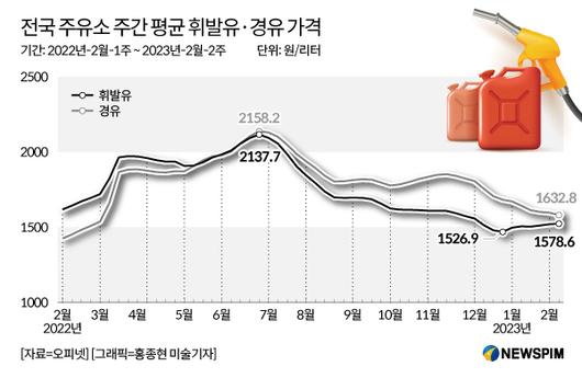 뉴스핌