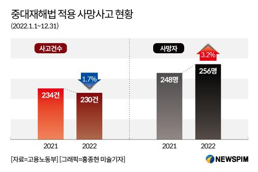 뉴스핌