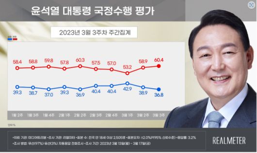 뉴스핌