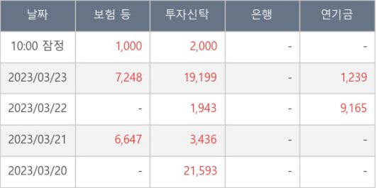 뉴스핌