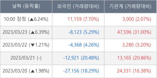 뉴스핌