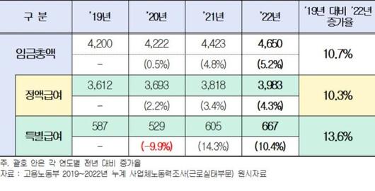 뉴스핌