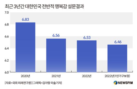 뉴스핌