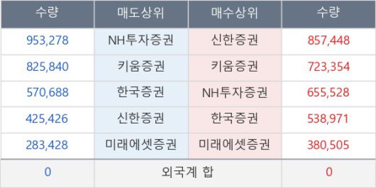 뉴스핌