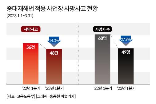 뉴스핌