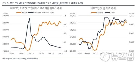 뉴스핌