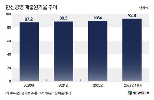 뉴스핌