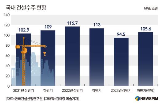 뉴스핌