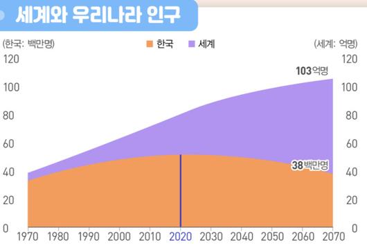 뉴스핌