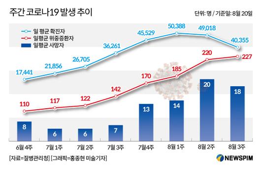 뉴스핌