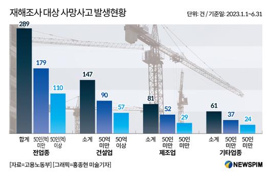 뉴스핌