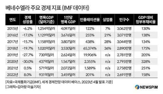 뉴스핌