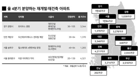 뉴스핌