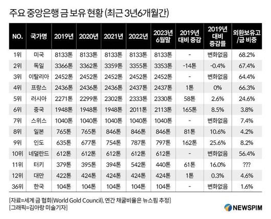 뉴스핌